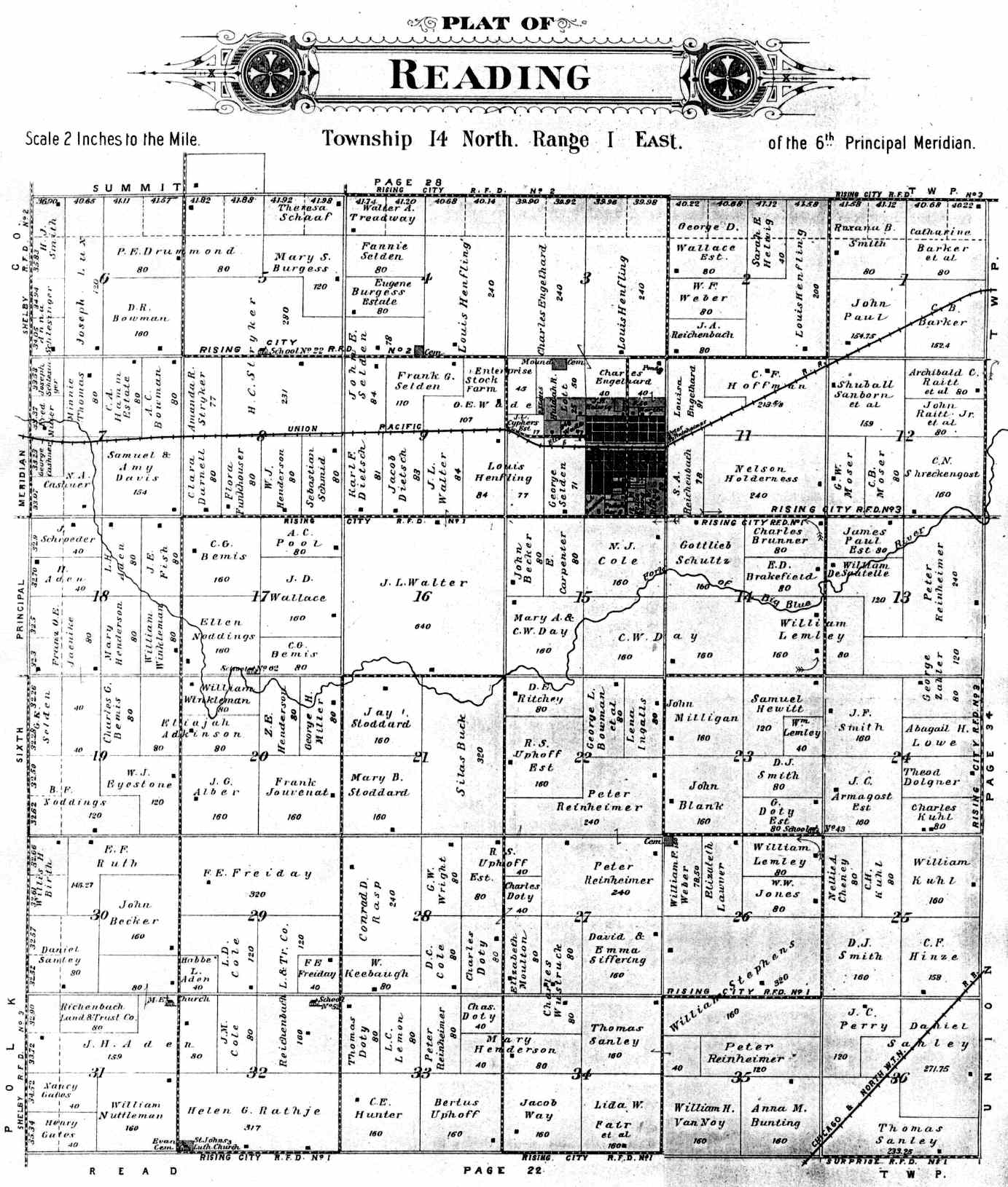 Reading Township Butler County Nebraska Plat Map for 1906