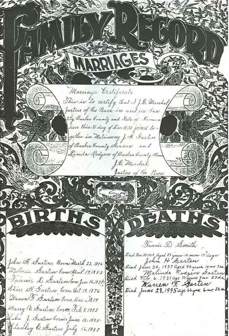 Family record for John H. and Malinda Garten.

From the collection of James Garten, courtesy of Bonnie (Garten) Shaffer.