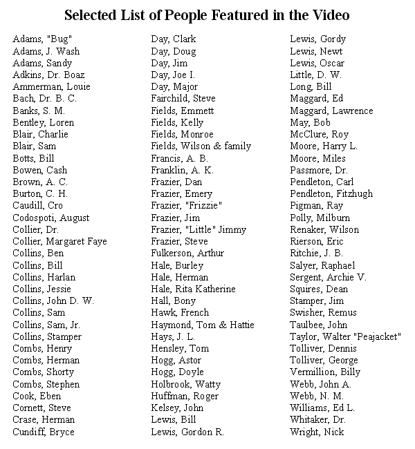 Selected List of People Featured in the Video