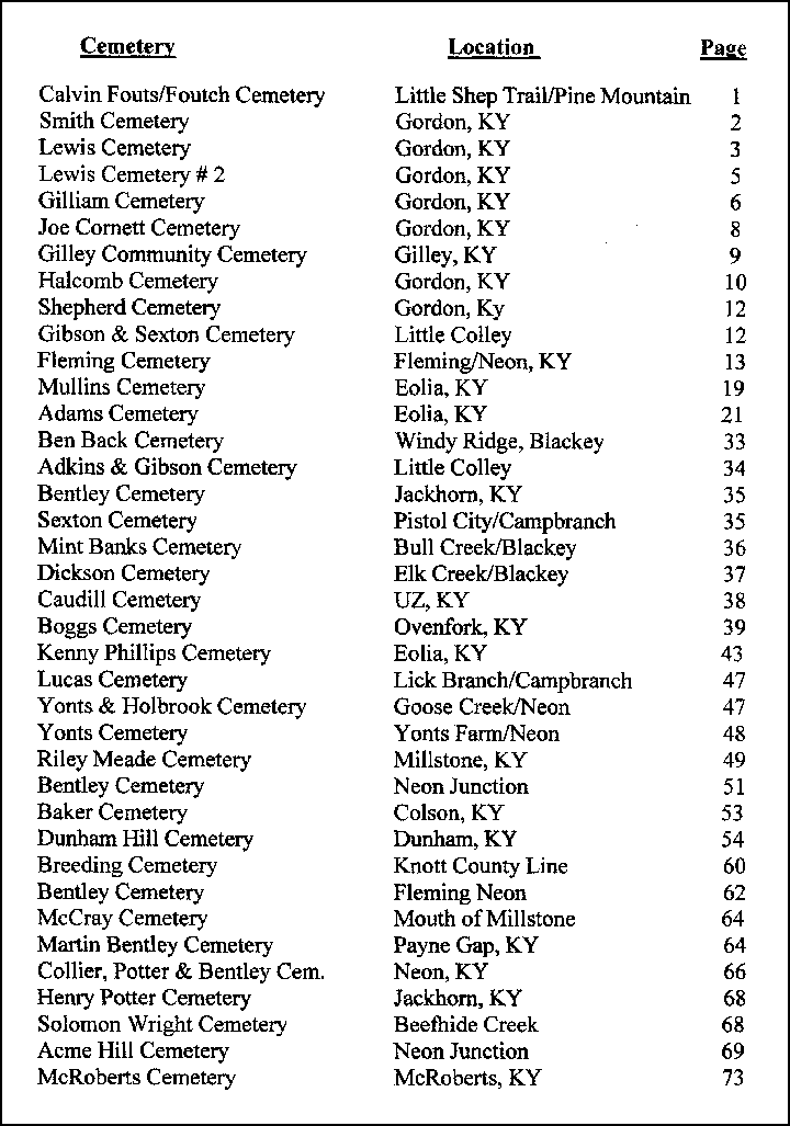 Table of Contents