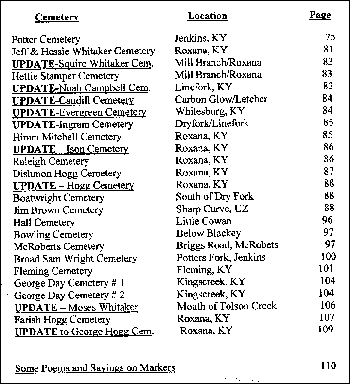 Table of Contents