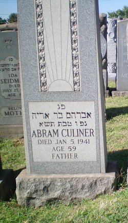 Abram Culiner