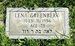 Lena Greenberg