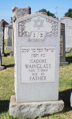 Isadore Wainglass