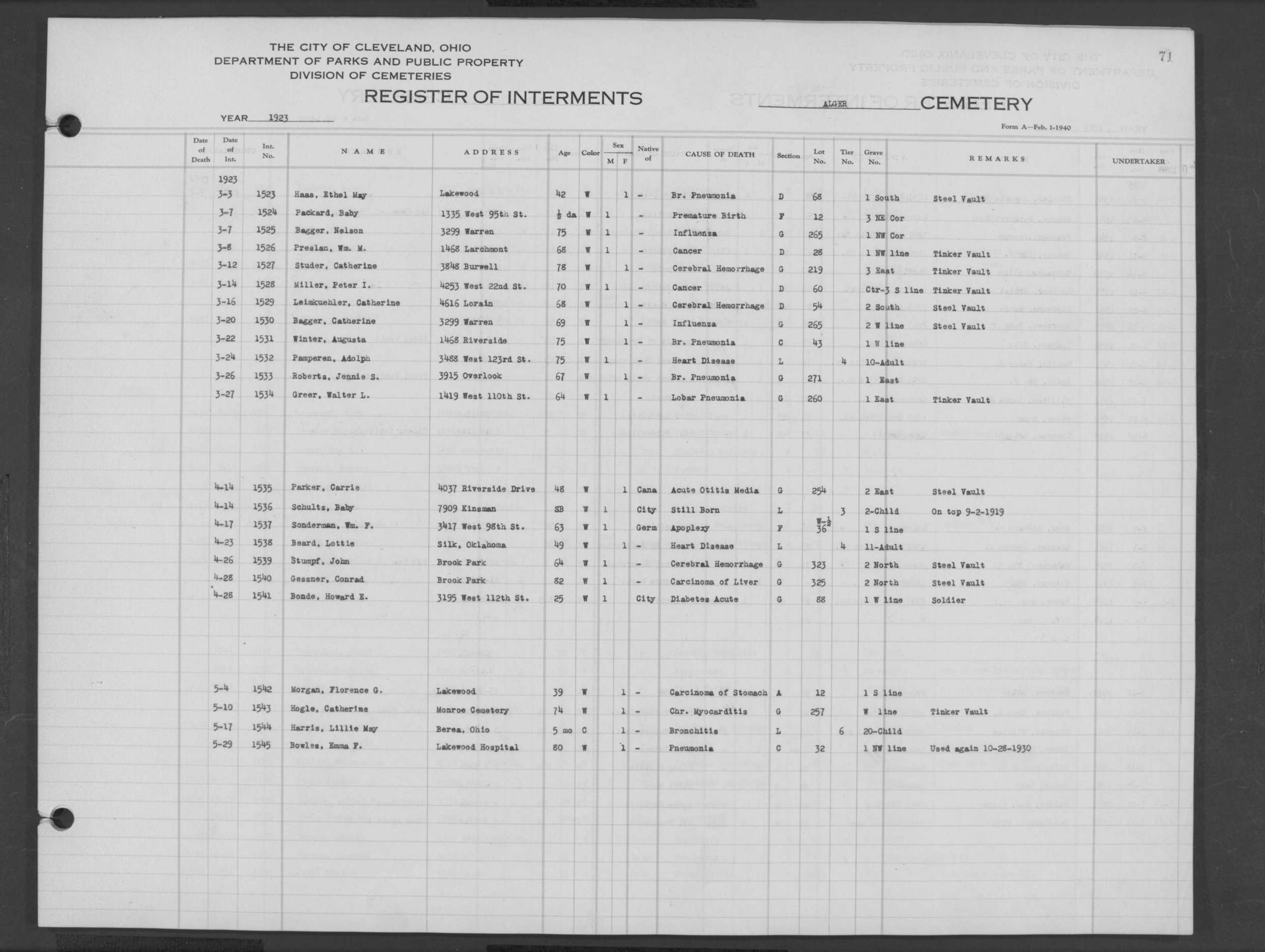 Babe Ruth's Pitching Statistics - Withum