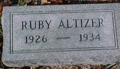  Ruby Mae Altizer