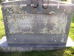  Arabella <I>Willis</I> Bishop