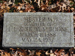  Hester M. Boone