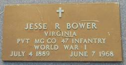 Jesse R. Bower