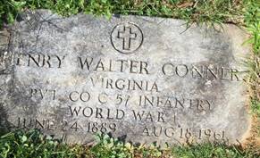 Henry Walter Conner