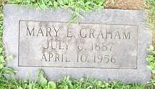 Mary Elizabeth <i>Cox</i> Graham