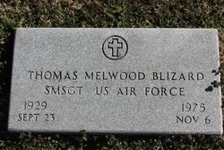  Thomas Melwood Blizard