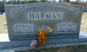 Waitman M Harman