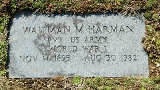 Waitman M Harman