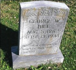 George W. Hill