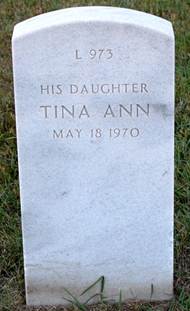 Tina Ann Hylton