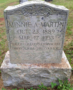 Minnie A Martin
