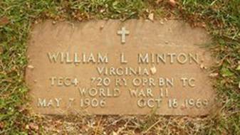  William Loyd Minton