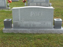 Lloyd S. Poff