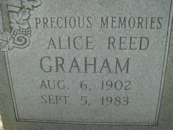 Alice Minnie <i>Reed</i> Graham