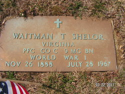 Waitman Thomas Shelor