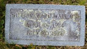 William Ward Wallace