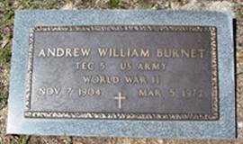 Andrew William Burnet