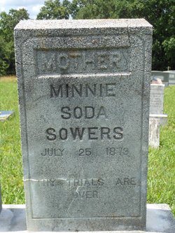 Minnie Soda <i>Keith</i> Sowers