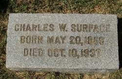 Charles W. Surface