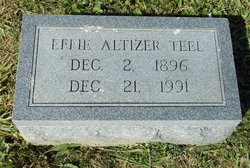  Effie Gertrude <I>Altizer</I> Teel