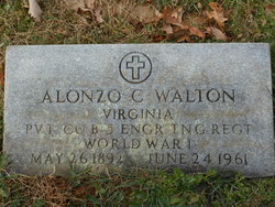 Alonzo C. Walton