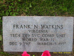 Frank N Watkins