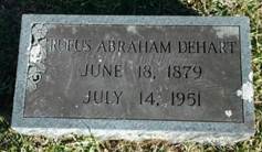 Rufus Abraham Dehart