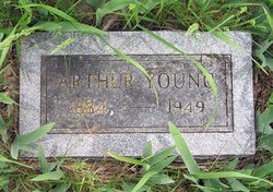 Arthur Young