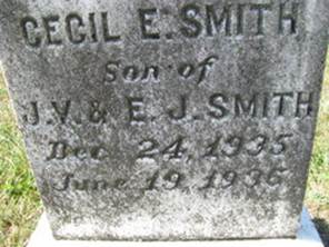 Cecil Elmer Smith