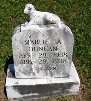Marlie A Duncan