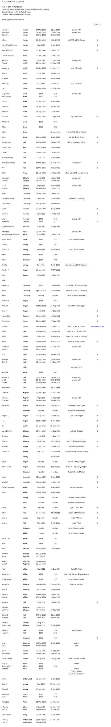 Chart, scatter chart

Description automatically generated