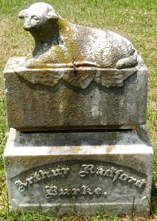 Arthur Radford Burke 