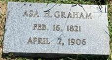 Asa Hall Graham 