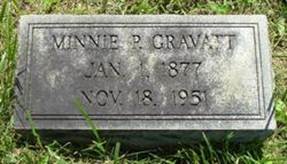 Minnie Ellett <I>Pile</I> Gravatt 
