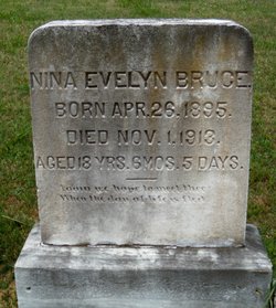 Nina Evelyn Bruce 
