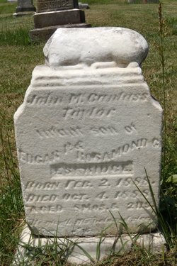 John M. Canless Taylor Eskridge 