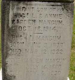 Anna S �Annie� <I>Carden</I> Mangum 