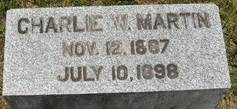 Charlie W Martin 