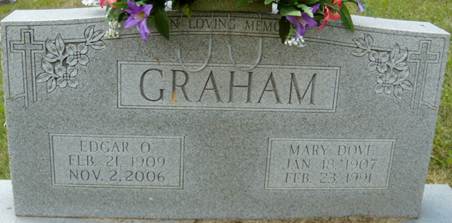 A close-up of a grave stone

AI-generated content may be incorrect.