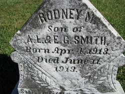  Rodney M. Smith