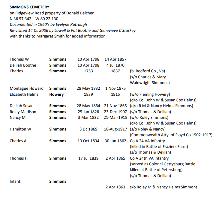 Table

Description automatically generated
