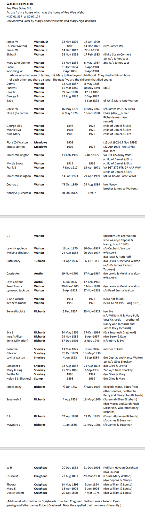 Table

Description automatically generated with medium confidence