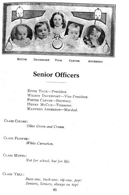 class officers