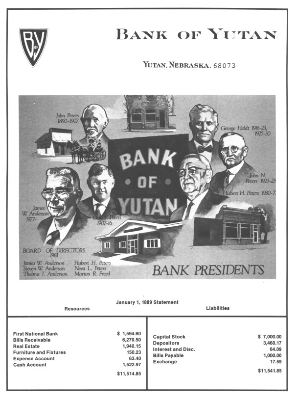 Bank of Yutan